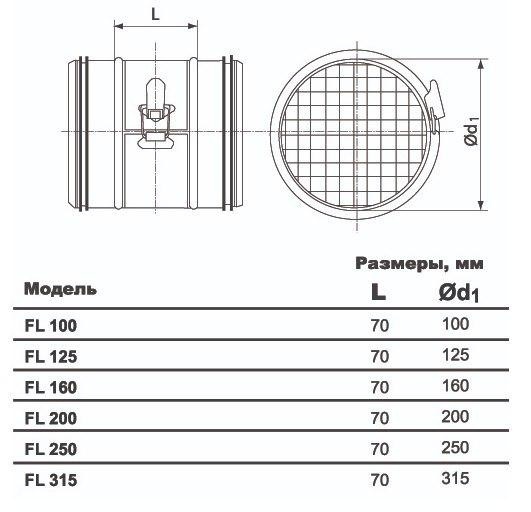 Ультракомпактный фильтр FL d 160мм